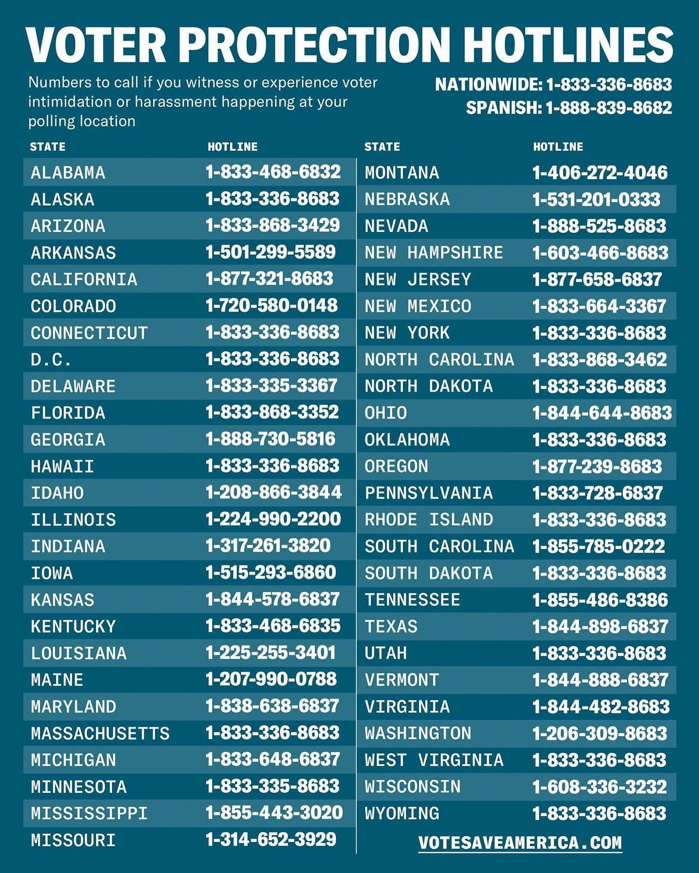 Voter Protection Hotlines in all 50 States Voter Protection Hotlines in all 50 States